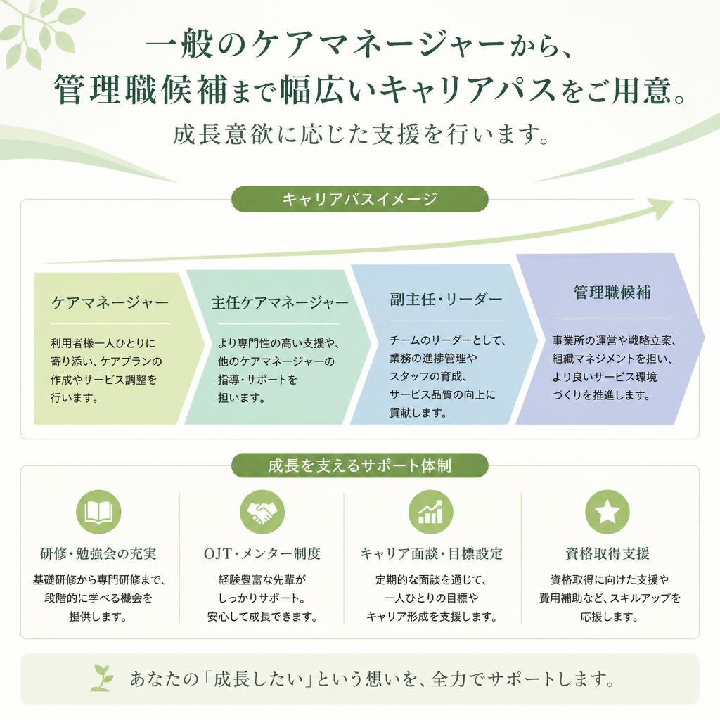 キャリアアップのチャンスが広がる！