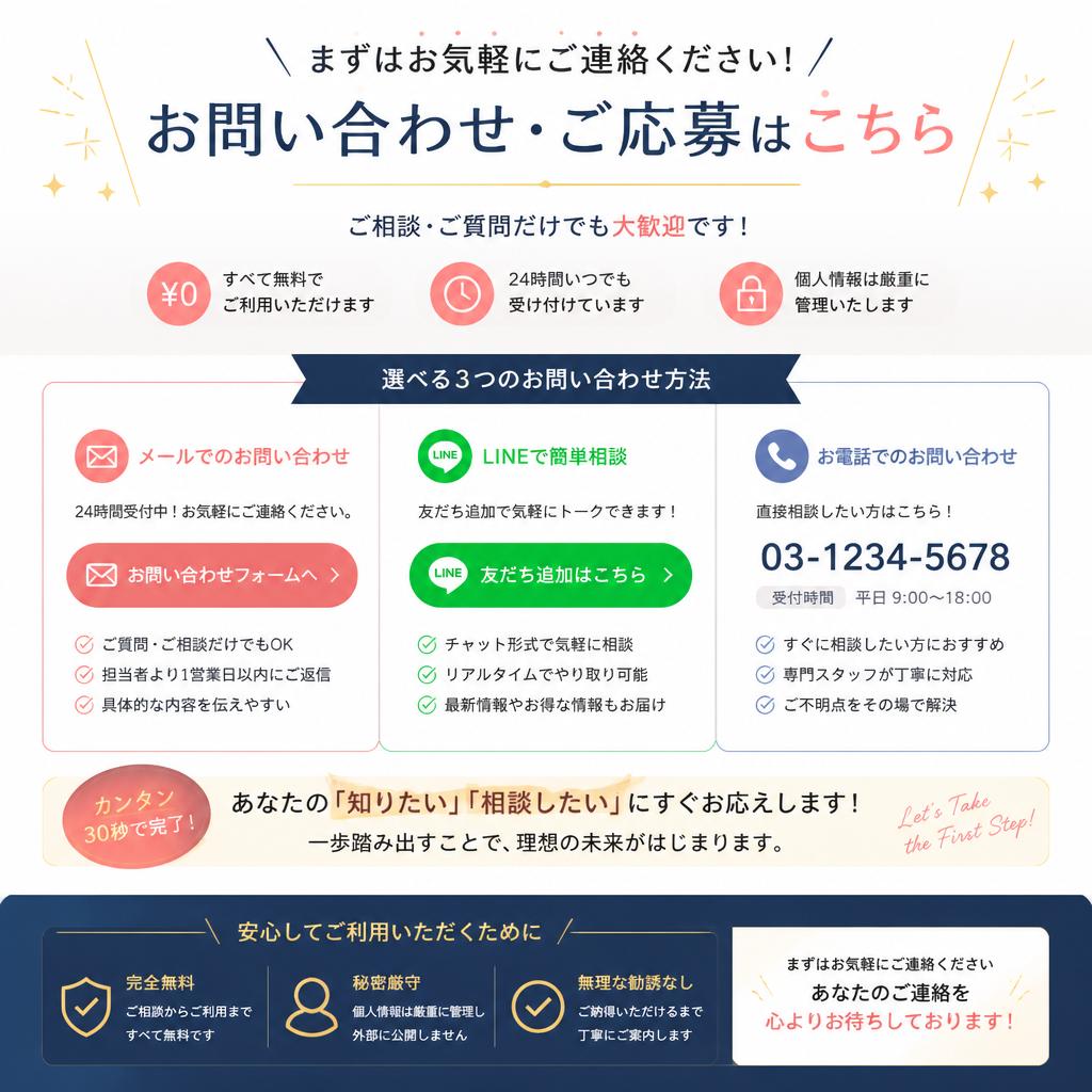 あなたの未来を一緒に描こう！