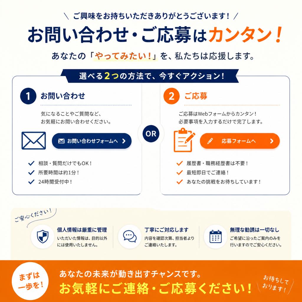 あなたの未来を一緒に描こう！