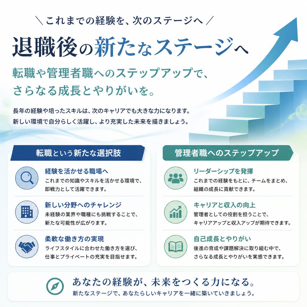 2. 定年退職後のキャリアの選択肢