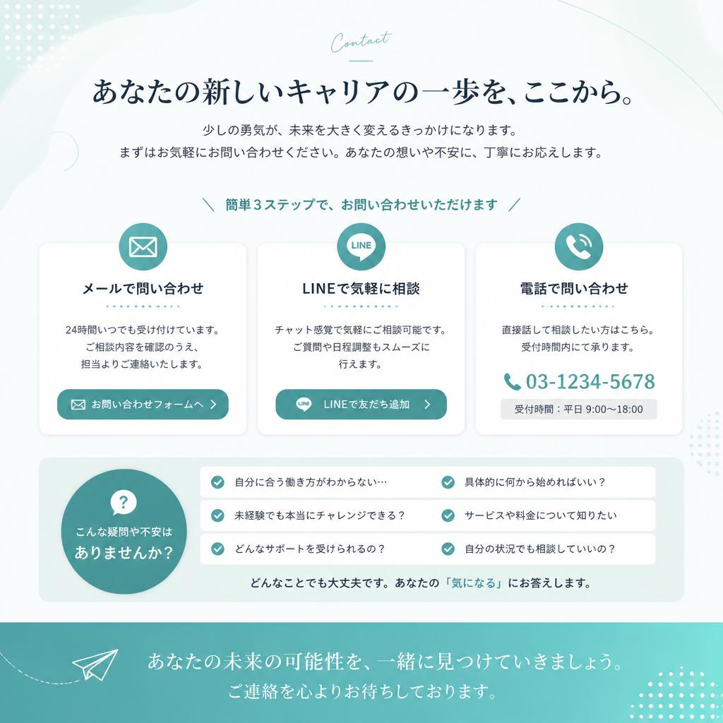 7. お問い合わせ