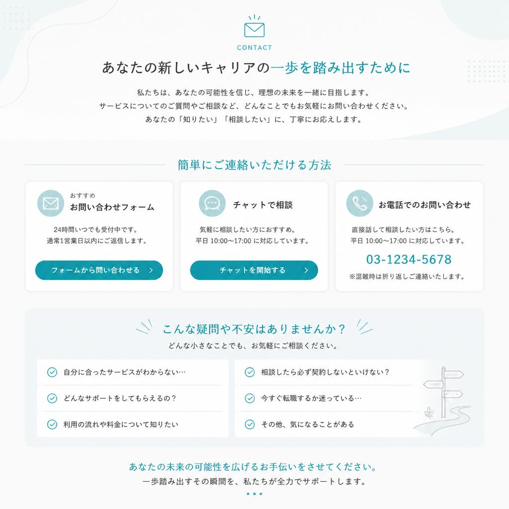 7. お問い合わせ