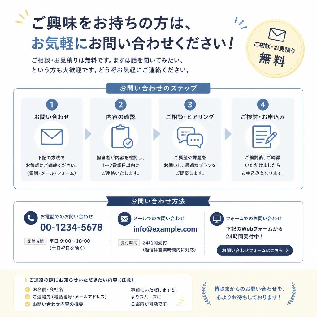 今すぐお問い合わせを！