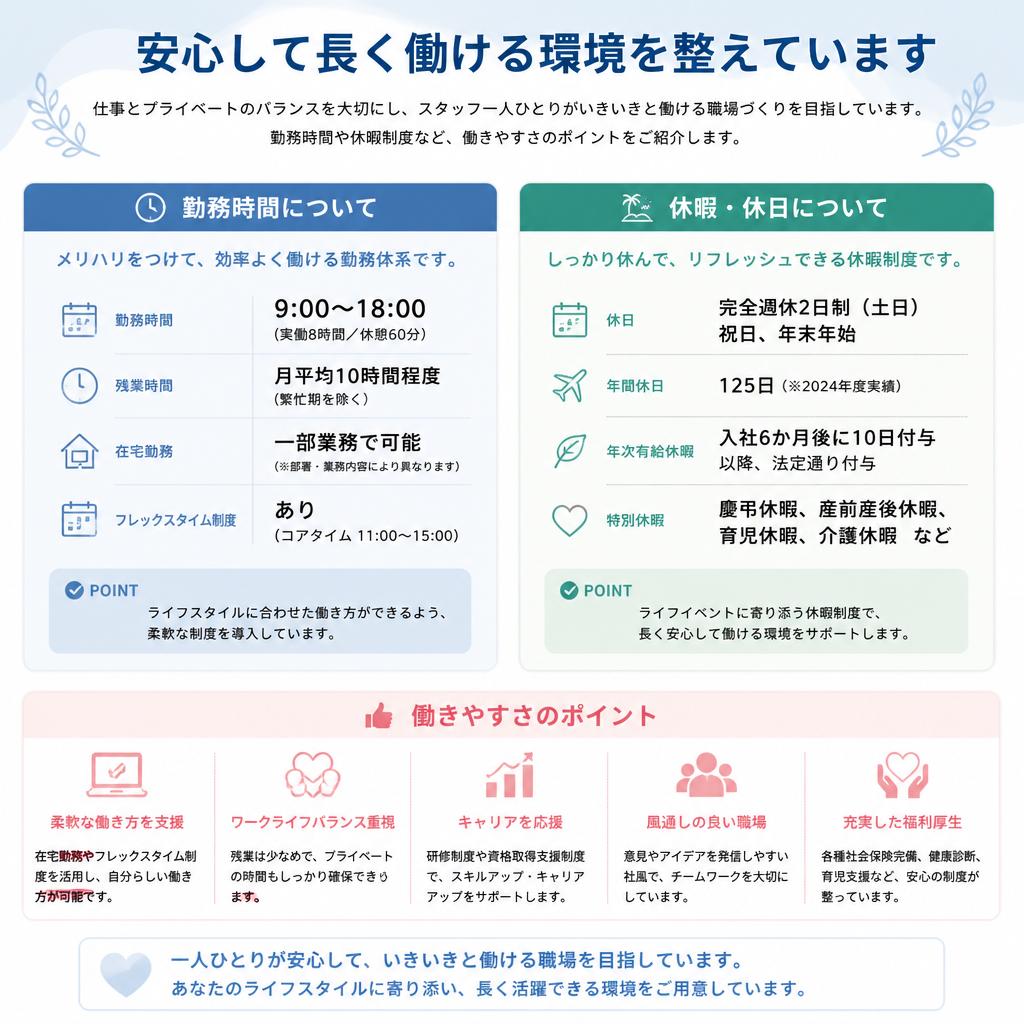 労働条件の透明性